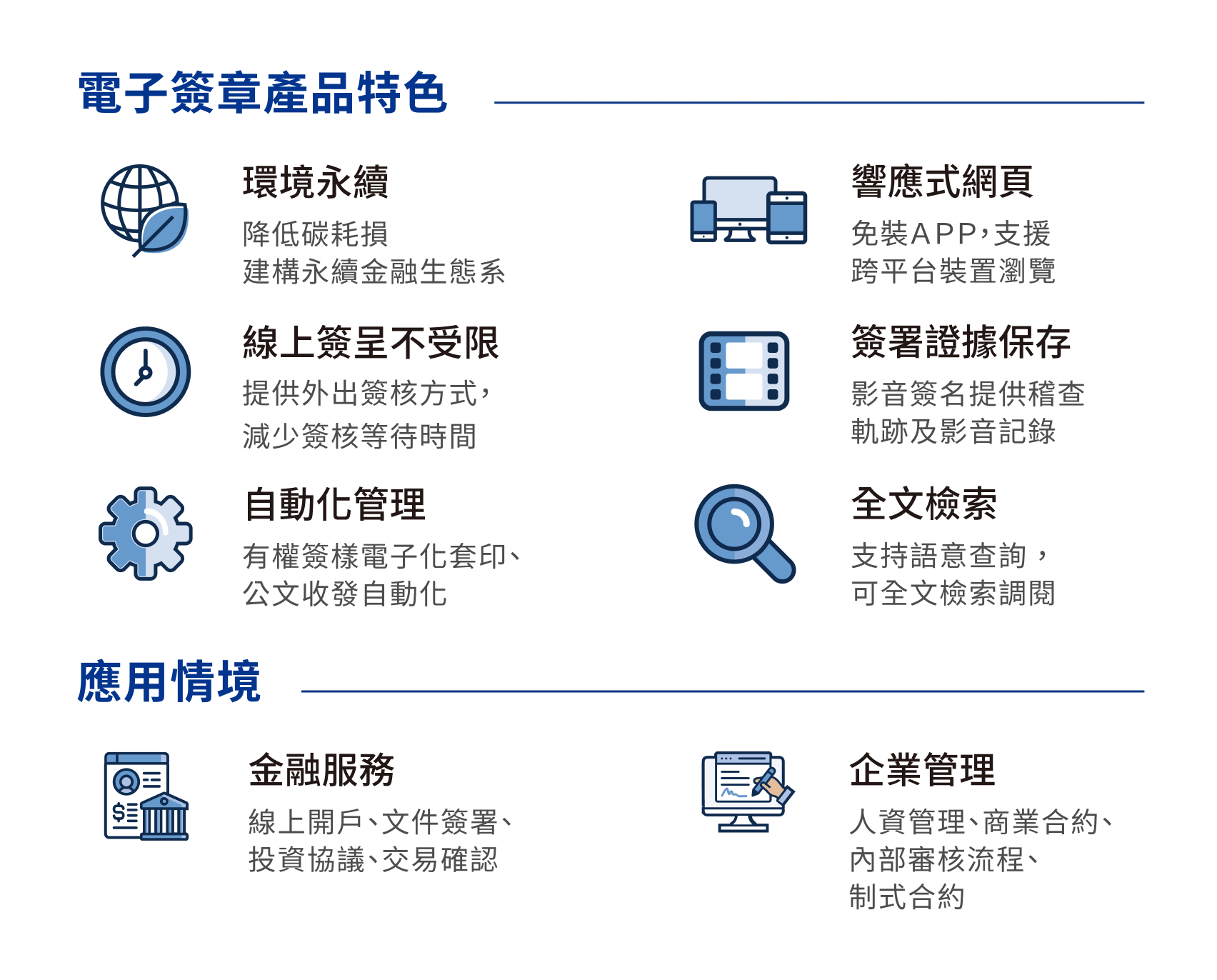 電子簽章產品特色